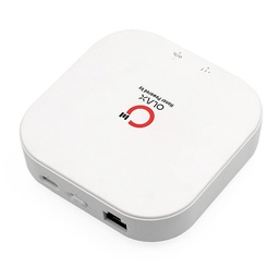 [6081265386362] Φορητός WiFi Wireless Router 2-σε-1 CPE/MiFi Type-C RJ45 Lan Port