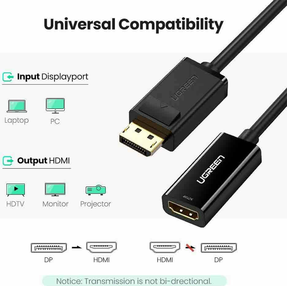 Ugreen Μετατροπέας DisplayPort male σε HDMI female (40363)