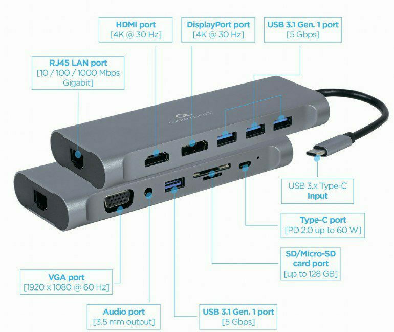 Gembird USB-C Docking Station με HDMI 4K PD Ethernet Γκρι (A-CM-COMBO8-01)