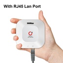 Φορητός WiFi Wireless Router 2-σε-1 CPE/MiFi Type-C RJ45 Lan Port