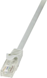 [4052792023701] LogiLink U/UTP Cat.6 Καλώδιο Δικτύου Ethernet 2m
